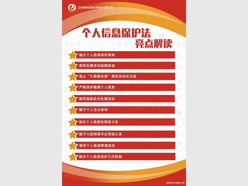 個人信息保護(hù)法