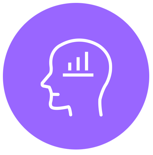 現(xiàn)狀調(diào)研與分析